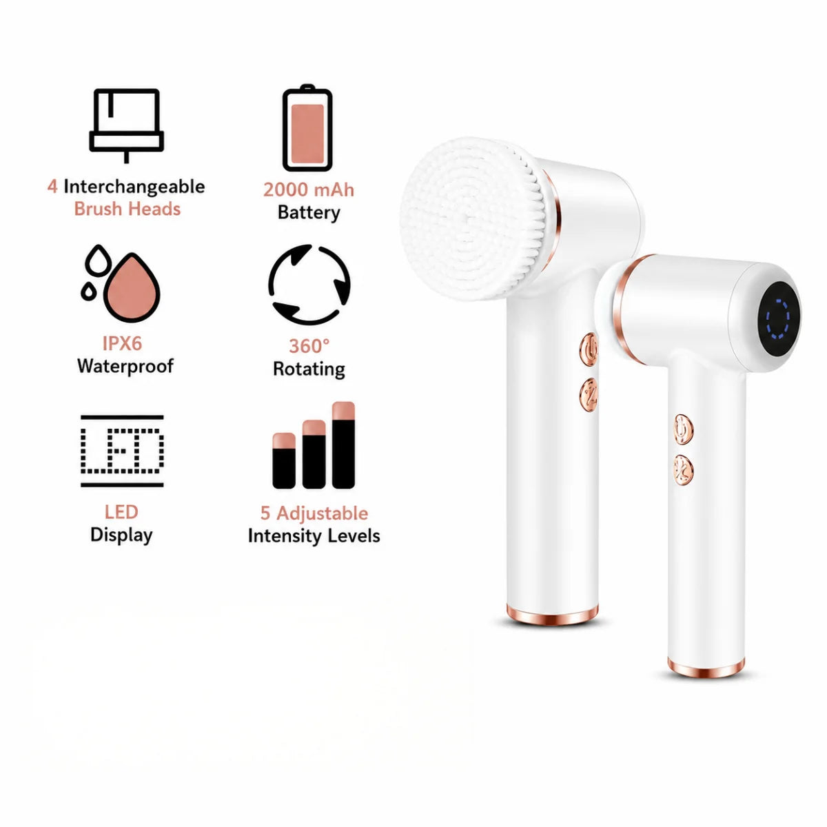 4 in 1 Electric Facial Cleansing Brush Rotating Face Massager 5-Speed Exfoliator Deep Pore Cleaner Skincare Device